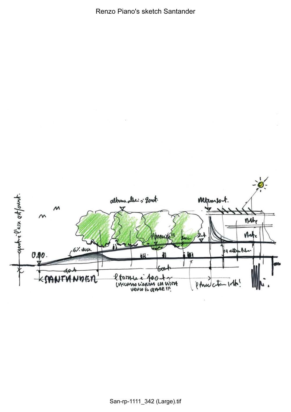 Bocetos de Renzo Piano.