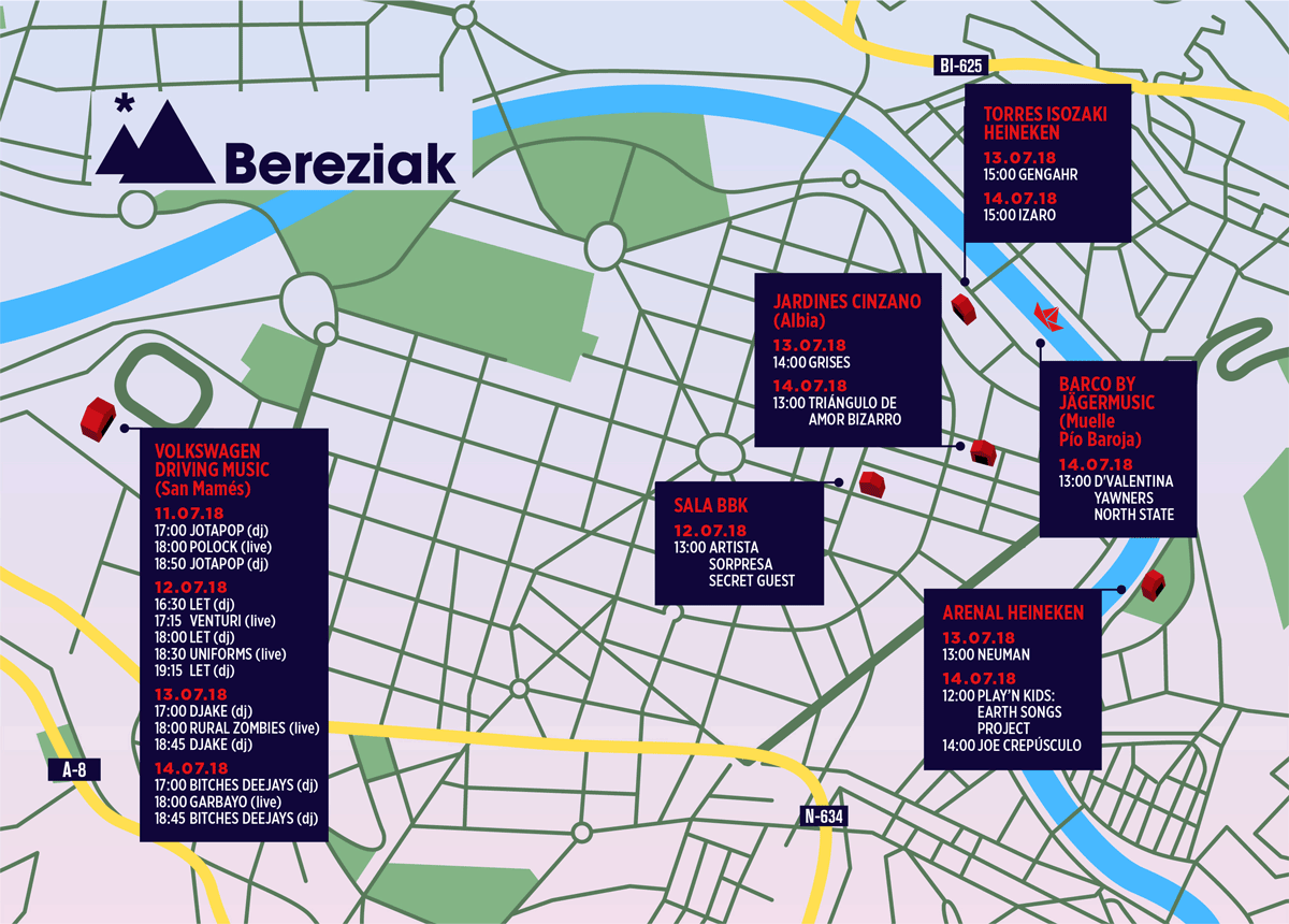 El plano de Bereziak